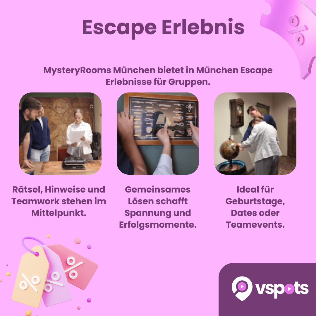 Escape Erlebnis für 2 Personen – Bild 6