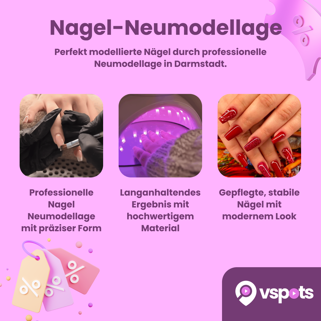 Nagel-Neumodellage – Bild 6