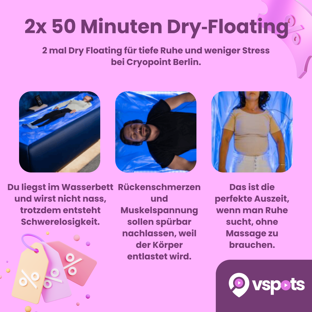 2 Dry‑Floating Anwendungen – Bild 5