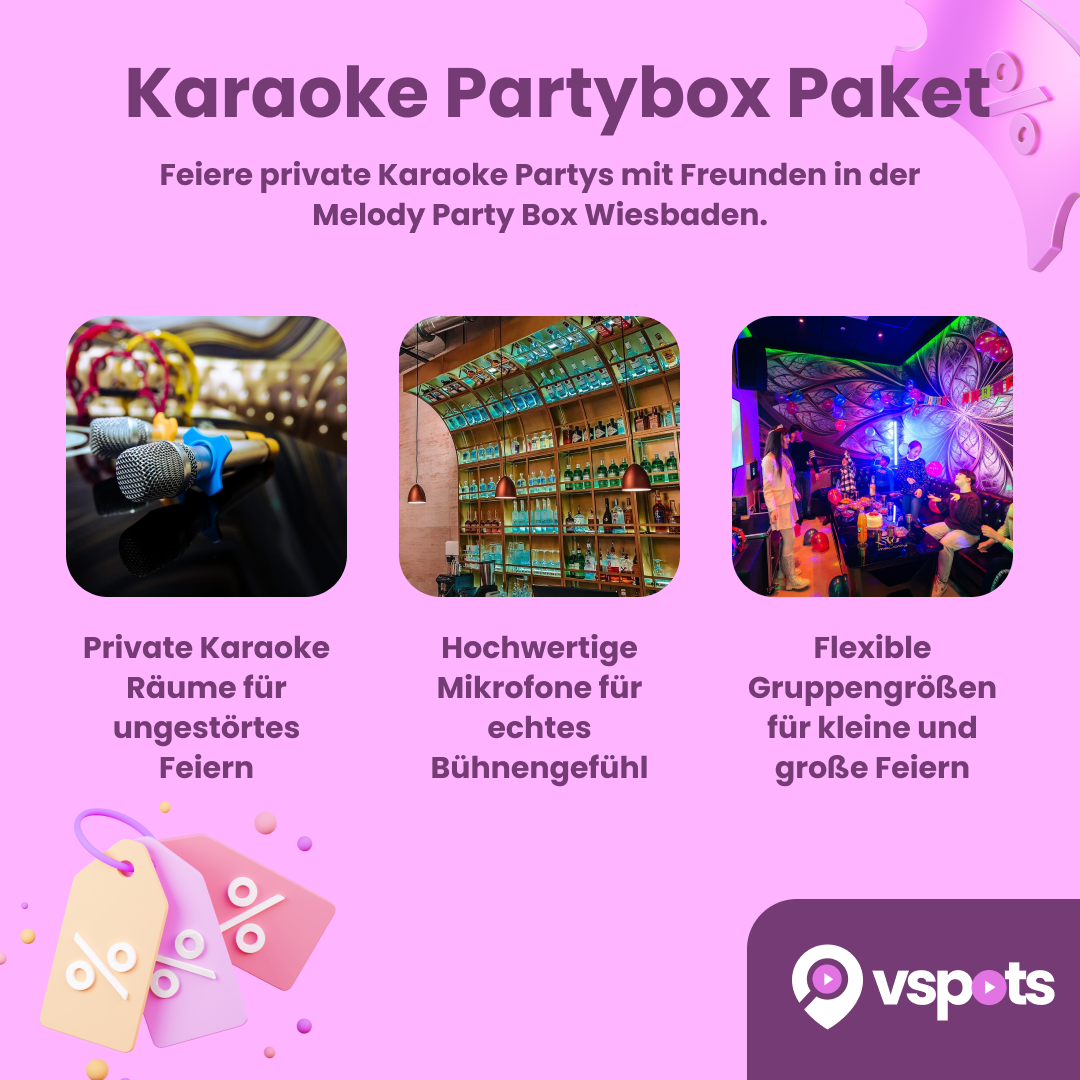 Partybox Paket mit 3 Stunden Karaoke und Prosecco für bis zu 14 Personen – Bild 7