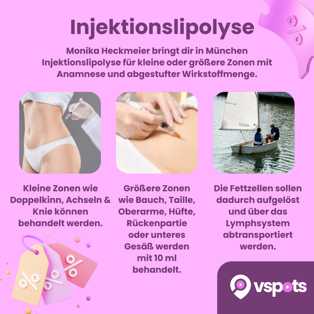 Injektionslipolyse an Zone nach Wahl – Bild 3