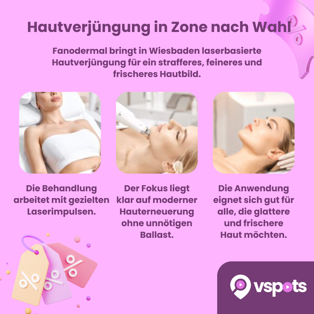 Hautverjüngung in Zone nach Wahl – Bild 6