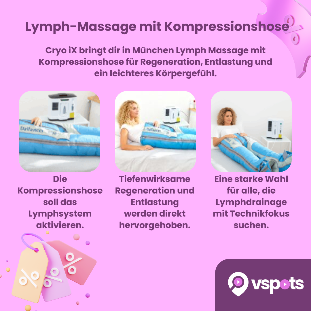 Lymph-Massage mit Kompressionshose – Bild 4