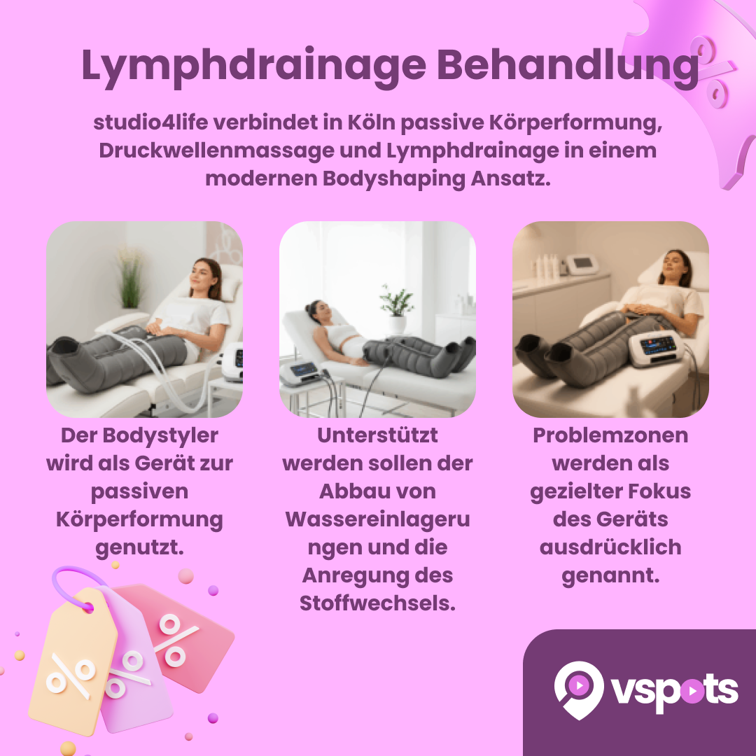 Lymphdrainage Behandlung – Bild 4