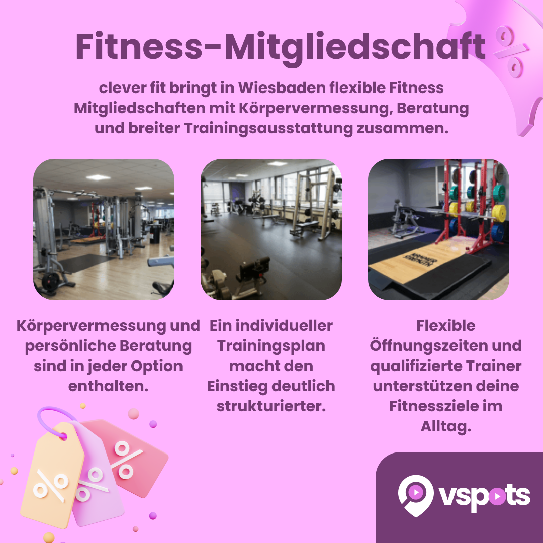 Fitness-Mitgliedschaft inkl. Körpervermessung & Beratung – Bild 6