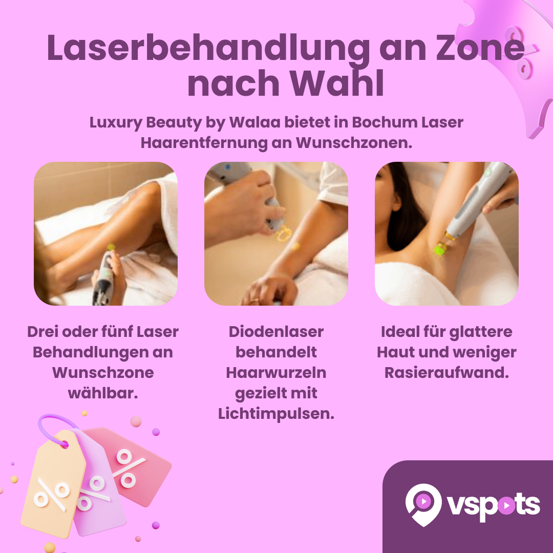 Laserbehandlung an Zone nach Wahl – Bild 5